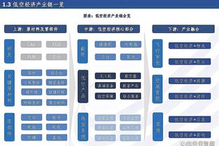 魔术主帅：班凯罗很难不入选全明星 他是比赛计划的焦点