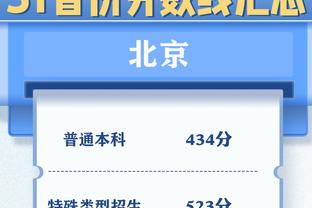 CBA官方：2024年1月2日深圳VS上海跳球时间改为19:35