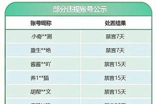 ?詹姆斯末节通过得分+助攻包办湖人最后15分中的14分